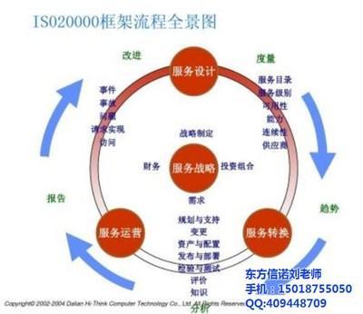 2000年属龙的和什么属相最配最幸福