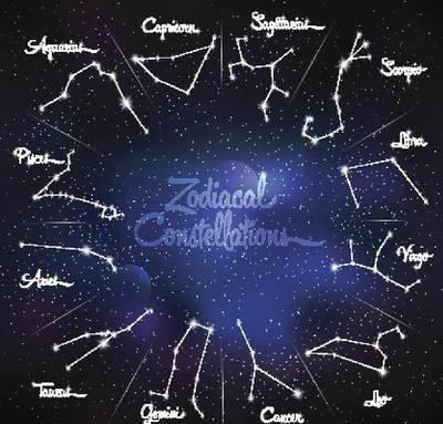 2025年3月12星座运势精华版