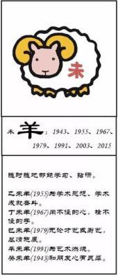 1979年11月2日晚上23-24点出生性格、运势和命运