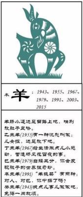 1979年12月10日下午15-17点出生性格、运势和命运