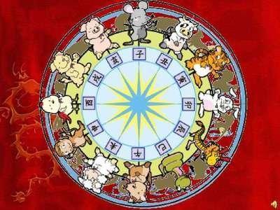 1979年12月18日下午13-15点出生性格、运势和命运 1979年12月18日下午13-15点出生性格、运势和命运