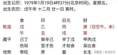1979年12月1日晚上23-24点出生性格、运势和命运