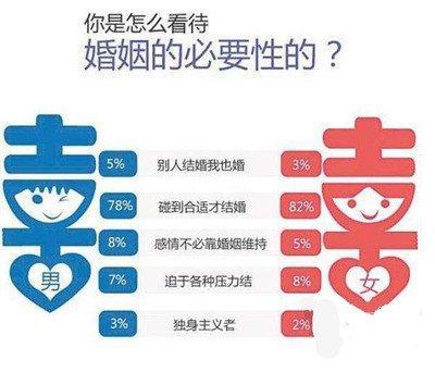 1979年12月21日晚上19-21点出生性格、运势和命运