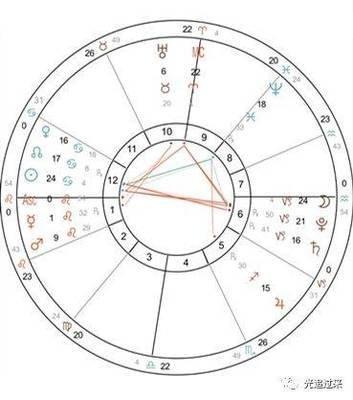 2002年11月18日傍晚17-19点出生性格、运势和命运
