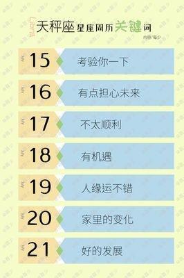 2002年12月23日傍晚17-19点出生性格、运势和命运
