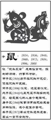 1984年10月22日下午15-17点出生性格、运势和命运