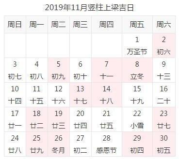 2025年3月宜上梁黄道吉日一览表