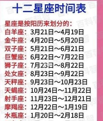1993年11月23日晚上19-21点出生性格、运势和命运