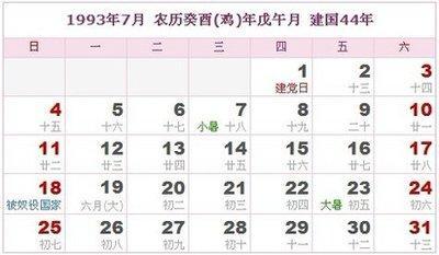 1993年属相 1993年属什么生肖