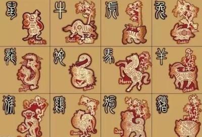 1993年是什么年,1993年是什么生肖年
