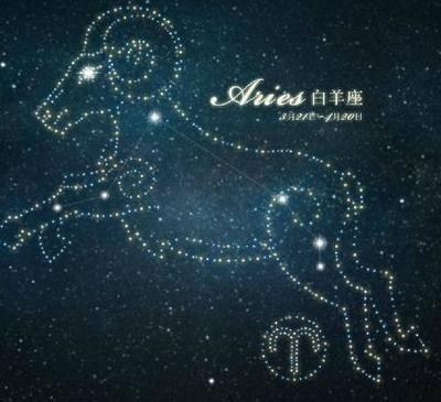 1994年10月13日晚上21-23点出生性格、运势和命运