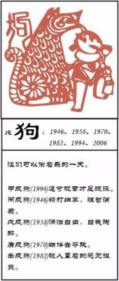 1994年10月31日下午15-17点出生性格、运势和命运