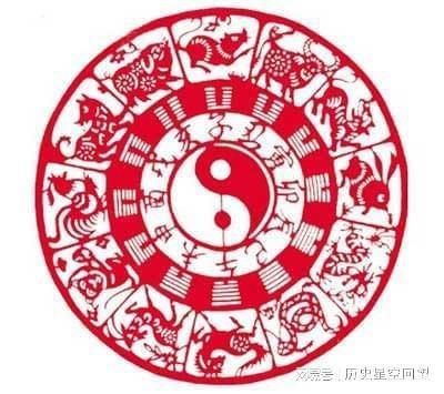 1979年6月13日下午13-15点出生性格、运势和命运