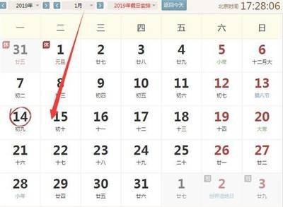 1979年8月28日傍晚17-19点出生性格、运势和命运