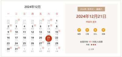2025年4月宜作灶黄道吉日一览表