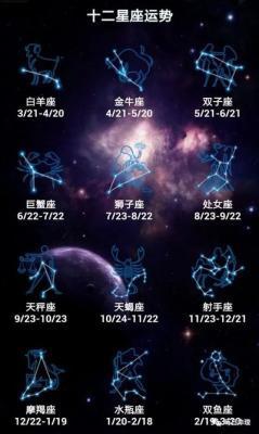 1995年11月22日下午15-17点出生性格、运势和命运