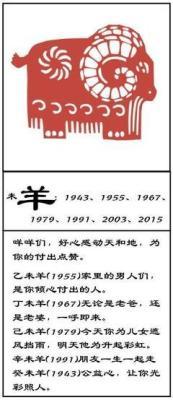 1979年9月30日晚上19-21点出生性格、运势和命运
