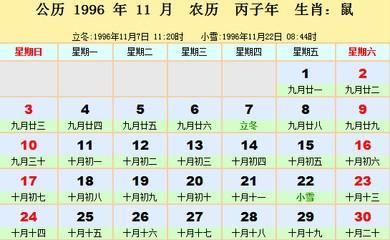 1996年属相 1996年属什么生肖