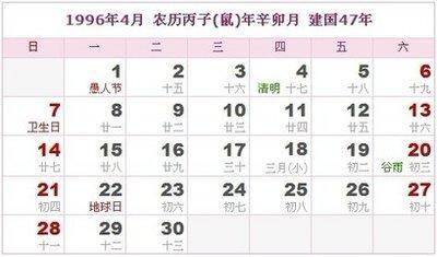 1996年属相 1996年属什么生肖