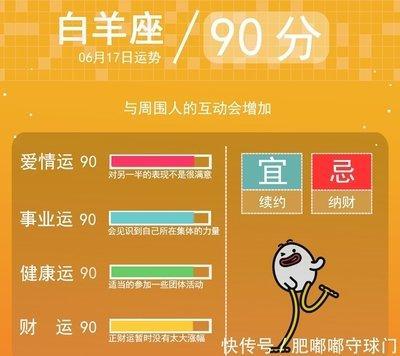 1980年10月28日傍晚17-19点出生性格、运势和命运