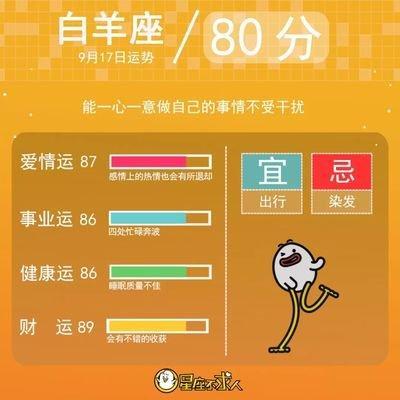 1980年11月16日傍晚17-19点出生性格、运势和命运