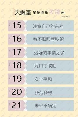 1980年11月1日傍晚17-19点出生性格、运势和命运