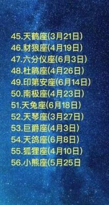 1980年11月26日晚上19-21点出生性格、运势和命运
