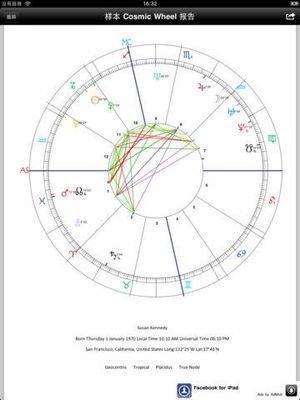 1997年11月26日下午15-17点出生性格、运势和命运