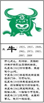 1997年12月10日下午13-15点出生性格、运势和命运