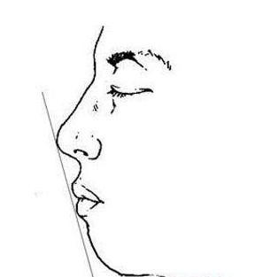 下巴短面相解析 下巴短到底有什么含义