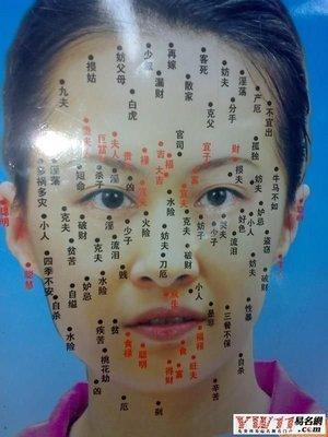 下巴长痣的女人面相怎么样 女人下巴长痣好吗