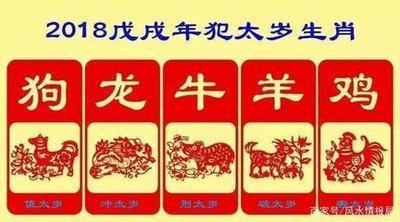 2025年生肖马流年冲太岁 需要注意哪些问题