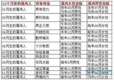 2025年生肖鼠的运程 属鼠人蛇年运气怎么样