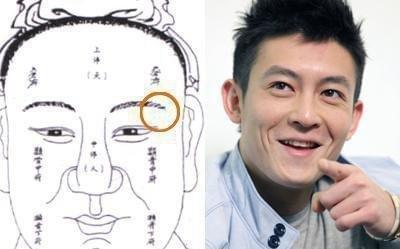 不可深交男人面相有哪三种 远离这些男人最好