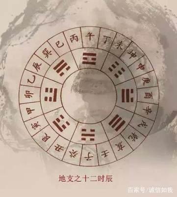 不同时辰出生的人性格有何不同（中）
