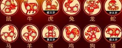 2025年破太岁的生肖是谁 关于破太岁的影响