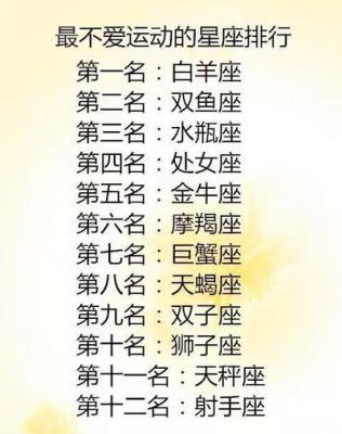 不喜欢欠人的星座 哪些星座的人讨厌欠人