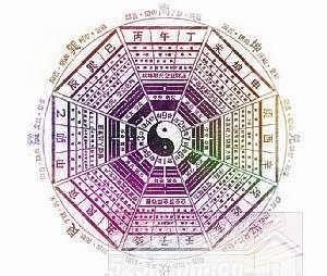 不得不信 风水对商铺门店的直接影响(图文)