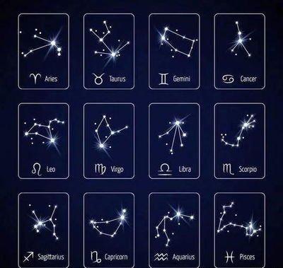 Alex 2025年狮子座运势精华版