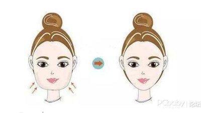 不旺夫的面相是怎样的哪些女人面相会不旺夫