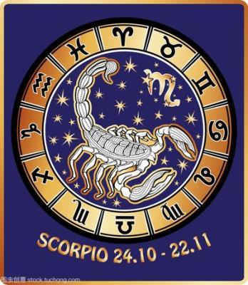 Alex2025年天蝎座运势精华版