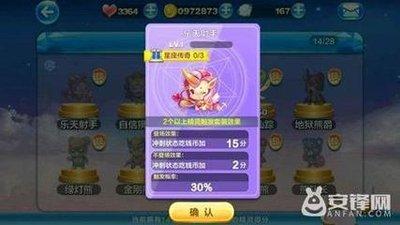 Alex2025年射手座运势精华版