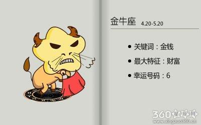 Alex2025年金牛座运势精华版