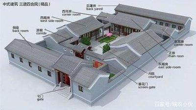 不看会后悔的农村住宅风水布局禁忌有哪些
