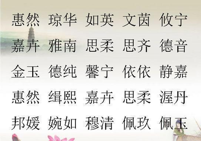 不知道怎么取公司名字 不同起名好方法推荐给你