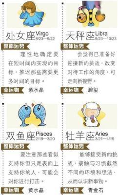 2月17日出生命运如何和星座是什么