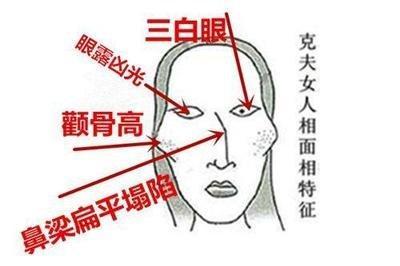 不能娶的女人面相你知道特征是什么吗
