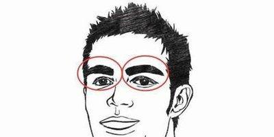 不能嫁的男人3种面相 这些长相的男人不能嫁