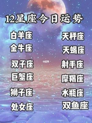 Astrotwins2025年1月狮子座运势