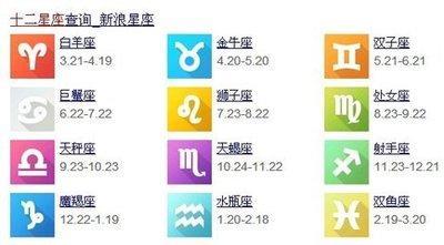 2月28日出生命运如何和星座是什么